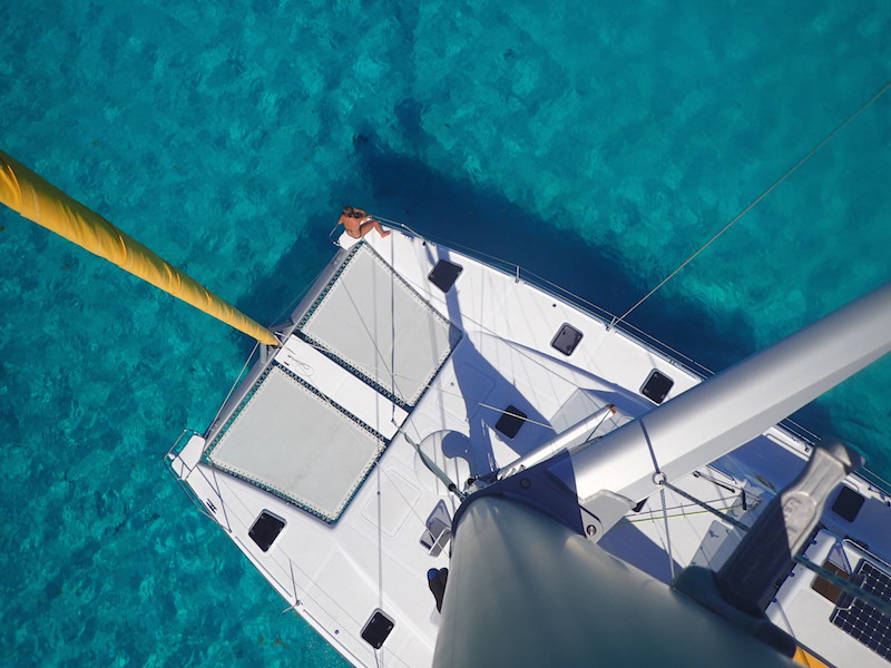 The State of the Industry