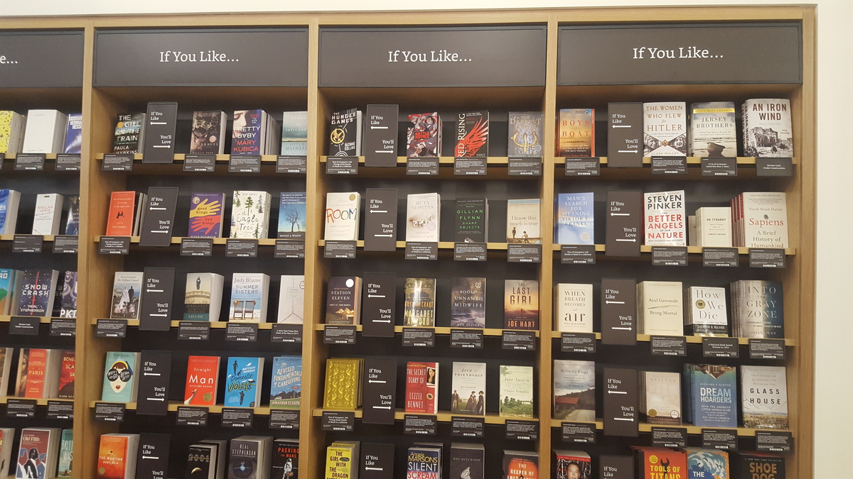 If You Like Bookstores…